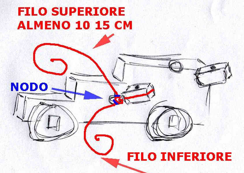 Schema del paranco del cannone: Step 1