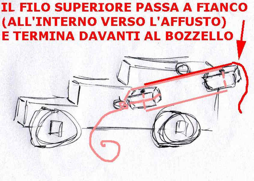 Schema del paranco del cannone: Step 4Schema del paranco del cannone: Step 4