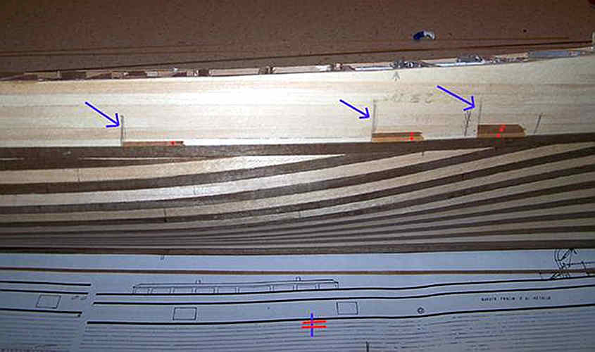 Questo trucco permette di controllare visivamente l’insellatura di uno scafo