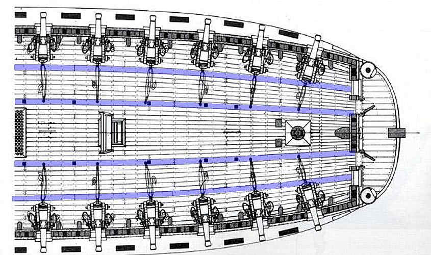 I guide planks e le assi del tavolato dei ponti sempre arcuati e mai rettilinei 