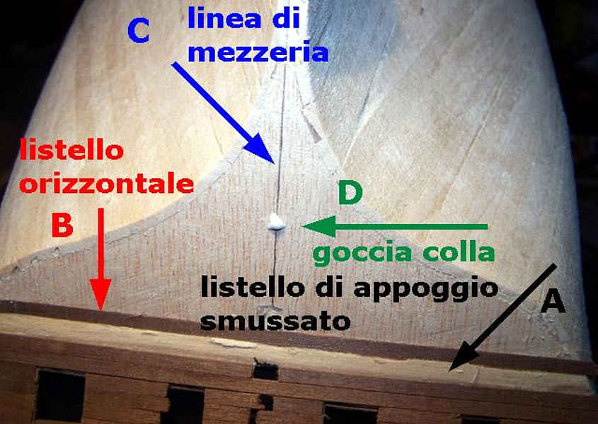 Le fasi della preparazione alla listellatura in diagonale a spina di pesce