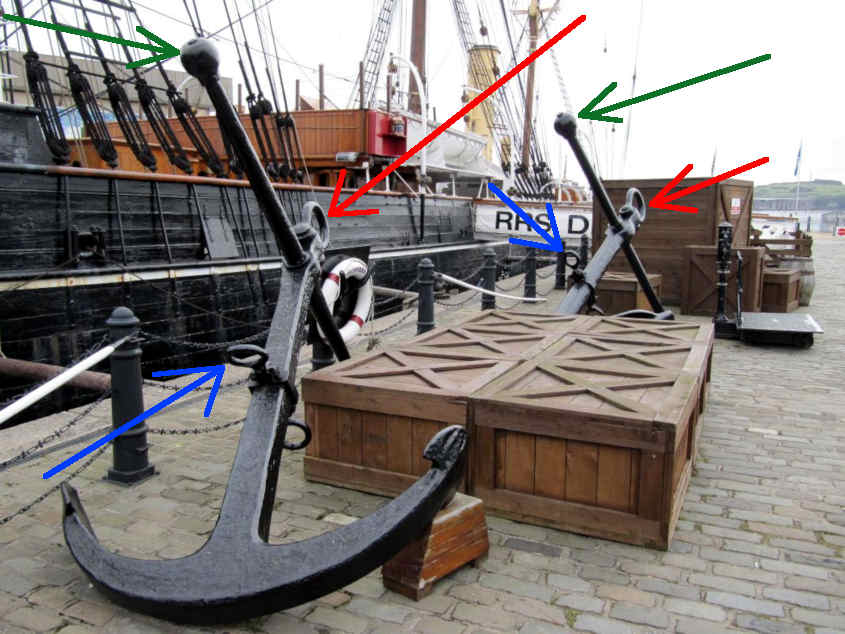 La foto scattata a Dundee all’ancora della RRS Discovery mi servirà per ricostruire una copia per il modellino.