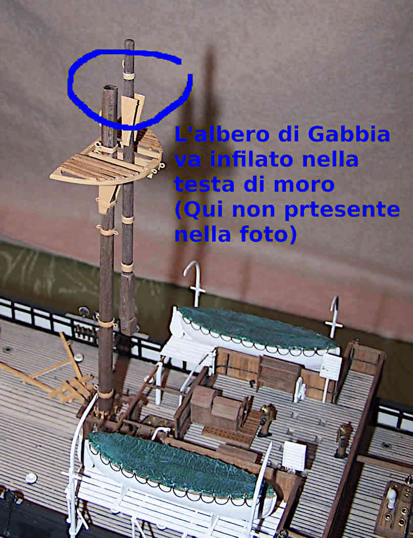 Durante il sollevamento l’albero di Gabbia attraversa il foro (conico) della testa di moro.